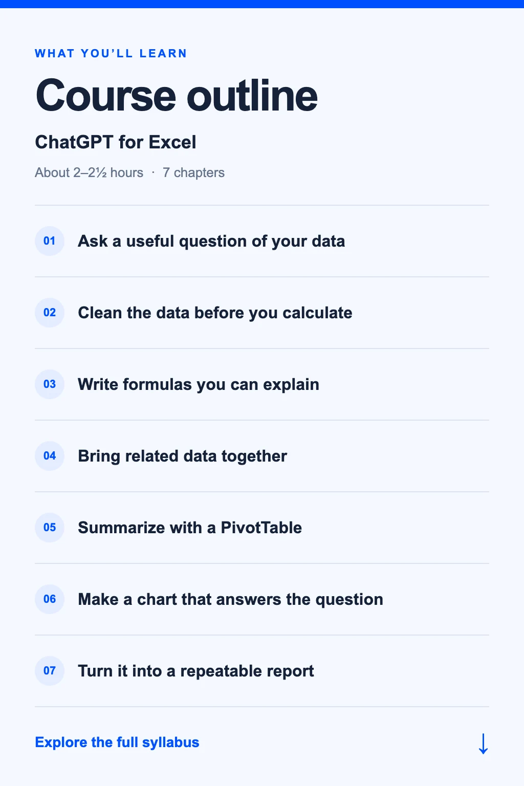 ChatGPT for Excel: 7 chapters. Ask a useful question of your data. Clean the data before you calculate. Write formulas you can explain. Bring related data together. Summarize with a PivotTable. Make a chart that answers the question. Turn it into a repeatable report. Explore the full syllabus.