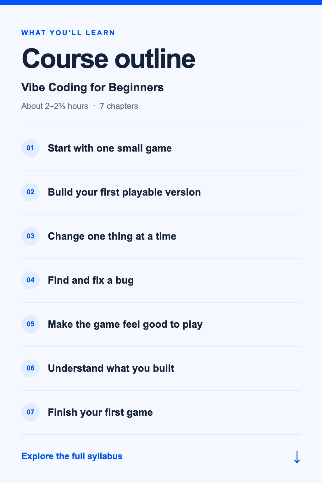 Vibe Coding for Beginners: 7 chapters. Start with one small game. Build your first playable version. Change one thing at a time. Find and fix a bug. Make the game feel good to play. Understand what you built. Finish your first game. Explore the full syllabus.